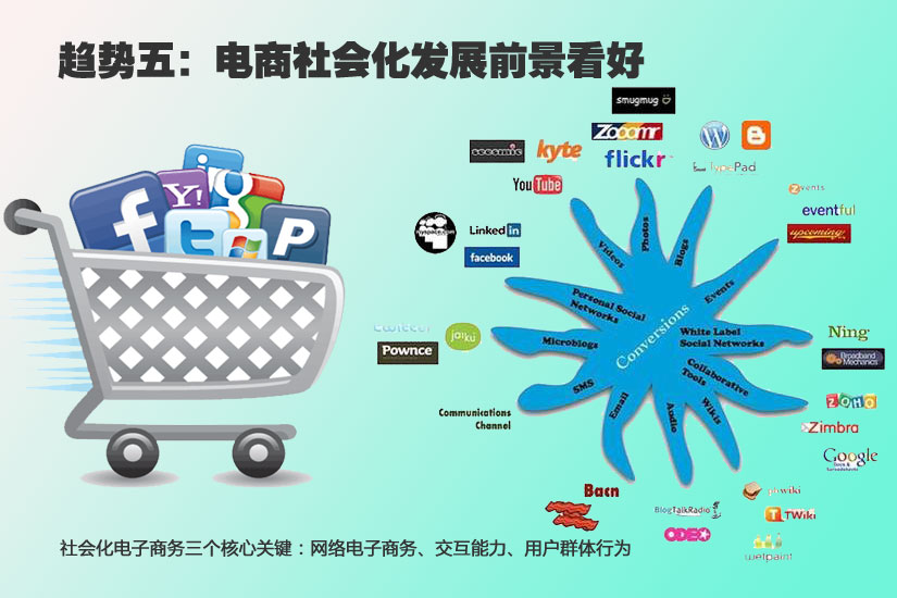 淘宝京东哪个好?电子商务那些事儿_it168