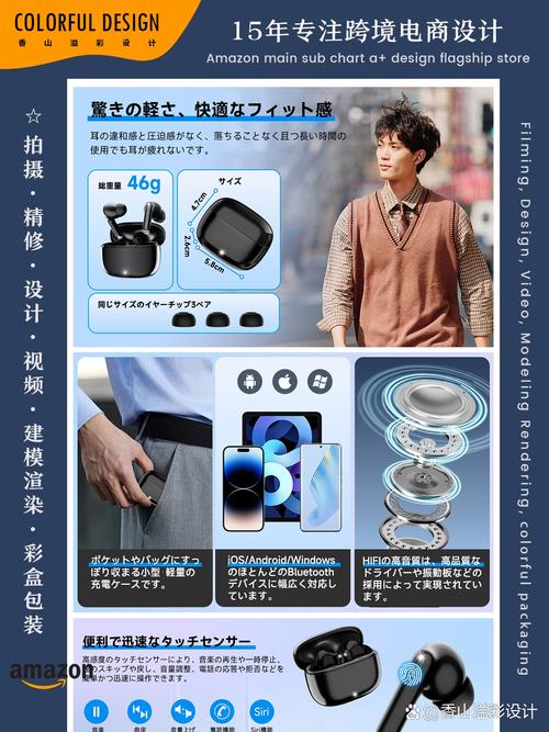 亚马逊a+设计蓝牙耳机3d建模渲染拍摄案例 耳机